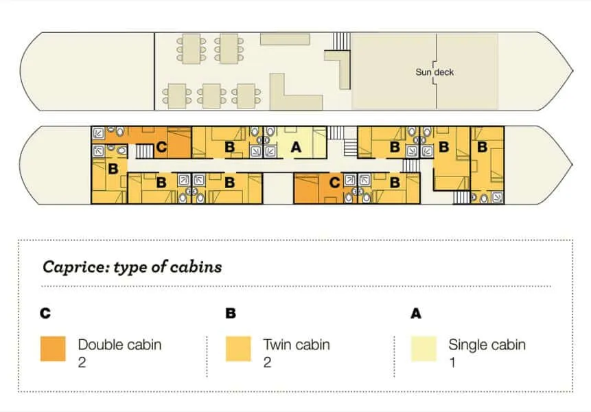 Plattegrond caprice e